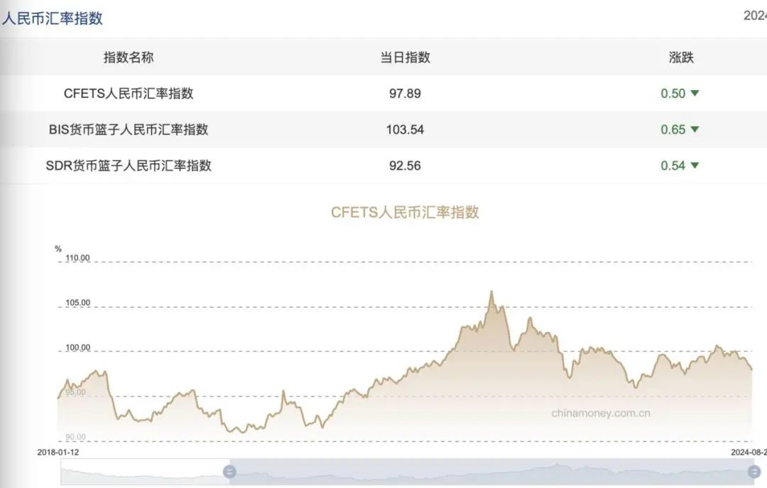 央行大动作确实惊人，但数万亿资金去向，更值得关切