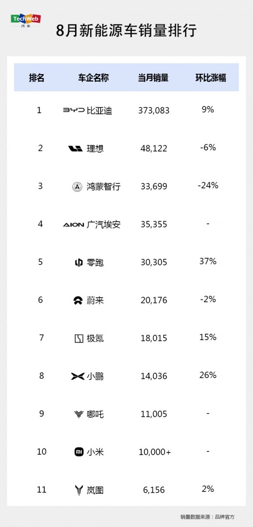 TechWeb微晚报：华为Mate XT非凡大师曝光，苹果回应“iPhone 16不支持微信”传闻