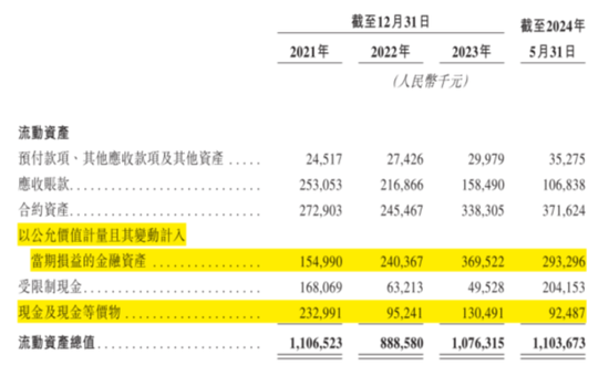 合规之剑高悬！保险中介手回集团抢跑港股IPO：靠自媒体卖保险，能否长久？  第24张