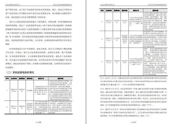 一场关于信达证券高管“违法失信”大争论  第11张