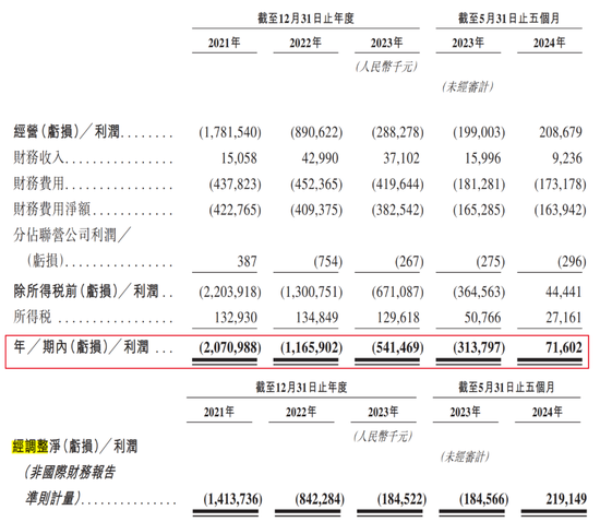 丰巢上市成“赌局”，王卫、沈南鹏上“牌桌”