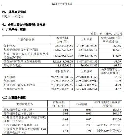 中信证券解禁9.31亿股，市值177亿！财通证券黄伟建到龄退休，海通资管女将路颖出任海富通基金掌门  第30张