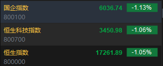 快讯：港股恒指低开1.05% 科指跌1.06%蔚来高开近15%  第2张