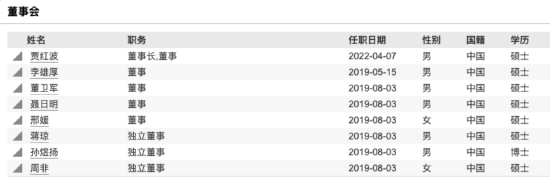 淳厚基金内斗不断：淳厚鑫淳一年持有成立三年规模缩水超4亿元 近三年业绩跌超48%  第2张