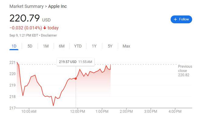 一文看清苹果今年最重大发布会，iPhone 16全系支持苹果AI，首批功能下月美国上线  第7张