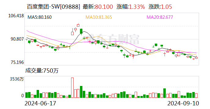 号称投入超千亿元！百度、吉利合作新车价格定了，曾毓群是001号车主！