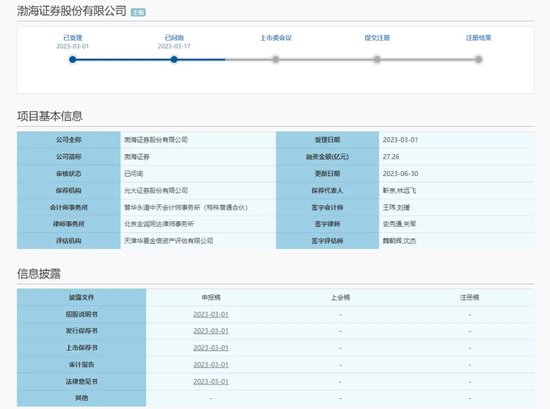 普华永道已经出局？渤海证券无奈招标  第5张