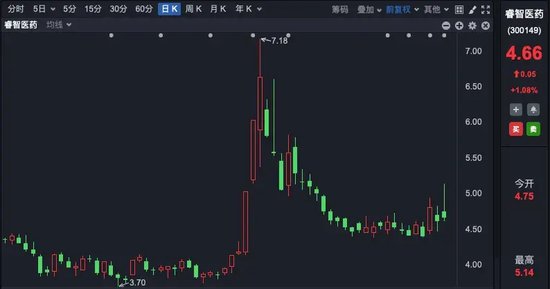 一夜，多家A股公司公告！私募、牛散大举扫货