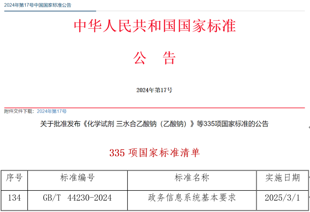 国家标准《政务信息系统基本要求》正式发布  第1张