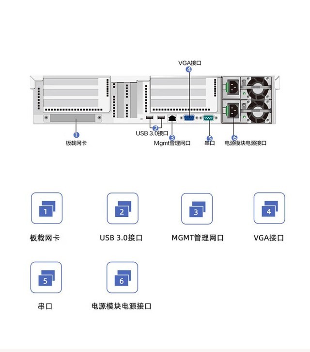 北京华为泰山2280含税37000 鲲鹏920处理器  第2张