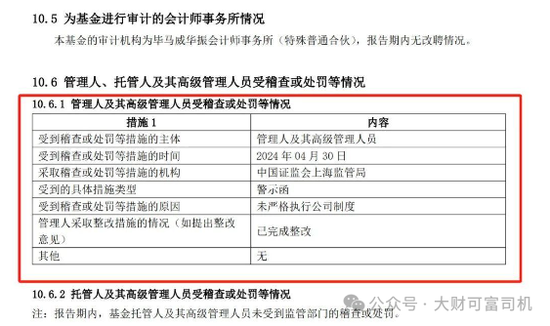 谁那么坏啊？！老是在背后扒兴银基金的皮  第6张