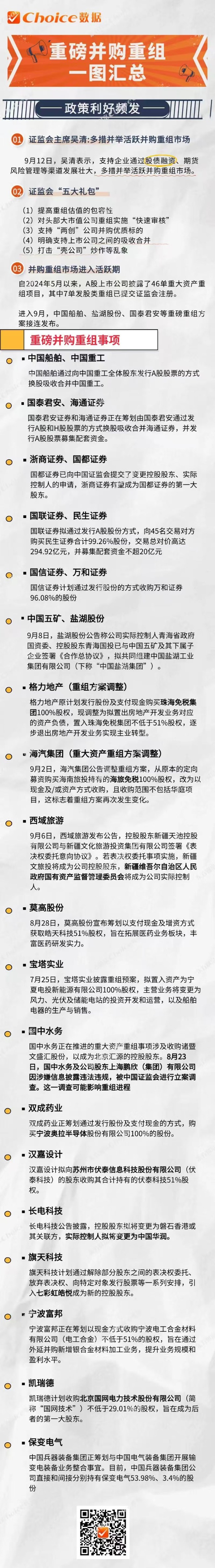 并购重组利好频发 一图梳理相关标的  第1张