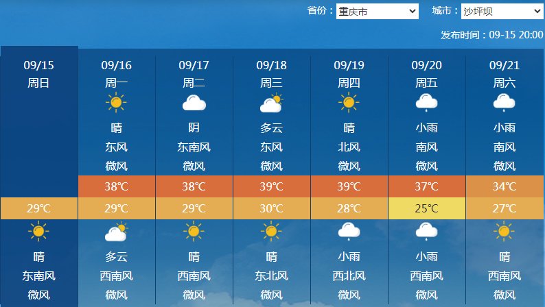 最高级别台风预警发布！六问台风贝碧嘉  第5张