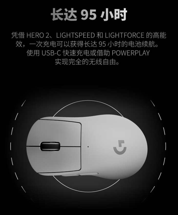 罗技 GPW4 鹰眼电竞鼠标开启预售：HERO 2 传感器、8000Hz 轮询率，首发 1199 元  第7张