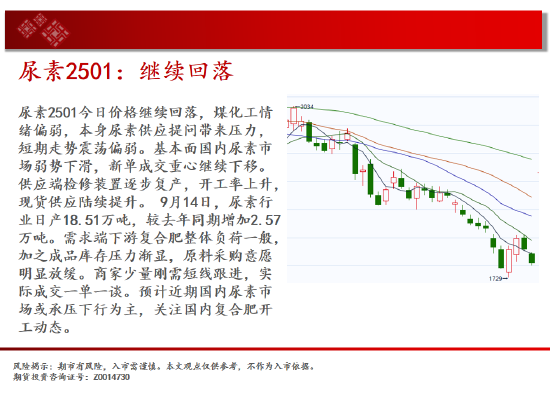 中天期货:白银降息节点临近 棕榈短线维持震荡  第11张