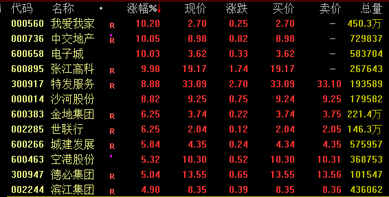 中字头重大重组，明日复牌！价格确定  第2张