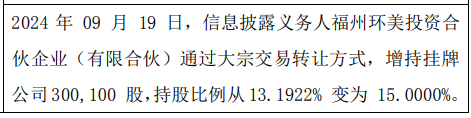 榕工股份股东增持30.01万股 权益变动后直接持股比例为15%  第1张