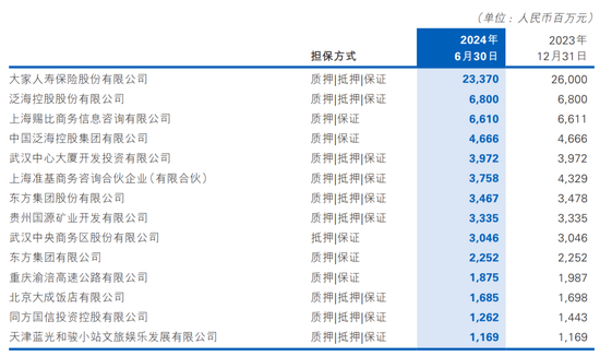 股东“提款机”民生银行 开始缩表了