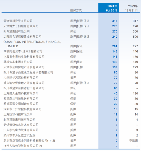 股东“提款机”民生银行 开始缩表了  第10张