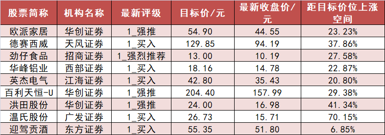 【20日资金路线图】银行板块净流入近28亿元居首 龙虎榜机构抢筹多股