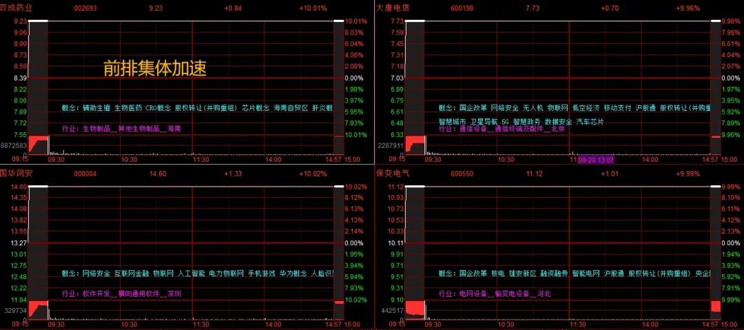 晚报| 创新药突传利好！股王回购了！9月20日影响市场重磅消息汇总  第7张