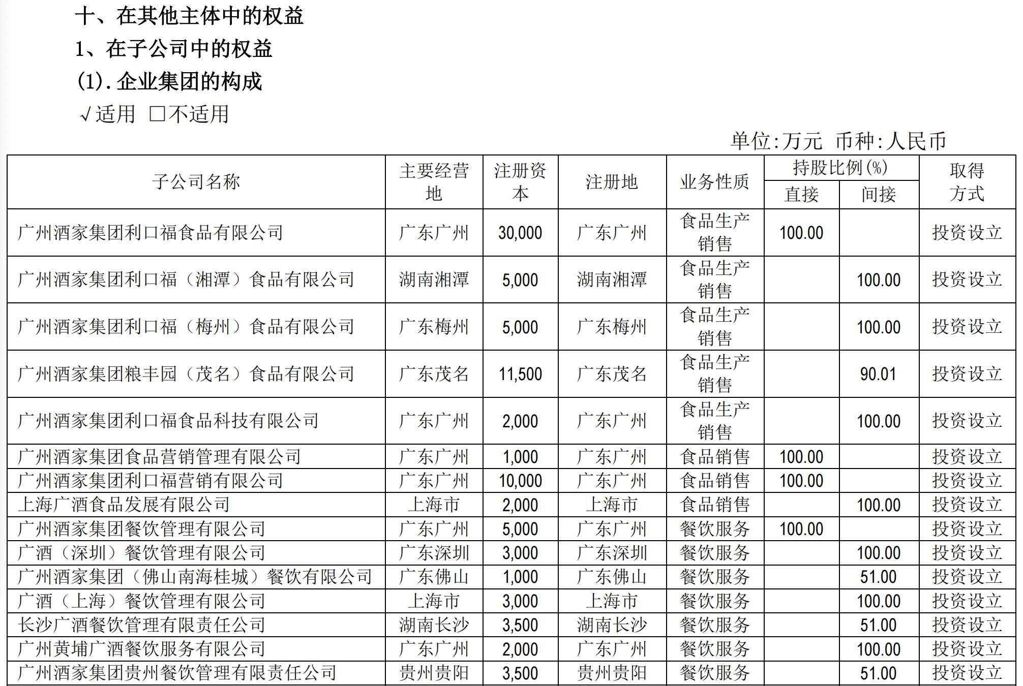 广州酒家发声遭遇商标侵权，“贵州分店开业”及“会员充值”未获授权已被起诉  第2张