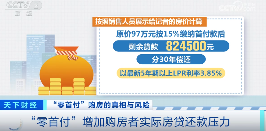 17万首付款变2万 “零首付”“超低首付”真的可以买到房吗？  第2张