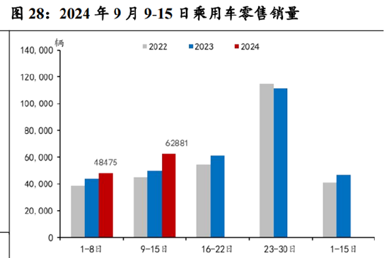 ETF日报：煤炭“稳健+红利”攻守兼备逻辑依然占优，可以关注煤炭ETF  第4张