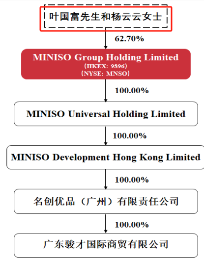 股价闪崩！商超巨头，大变局  第4张