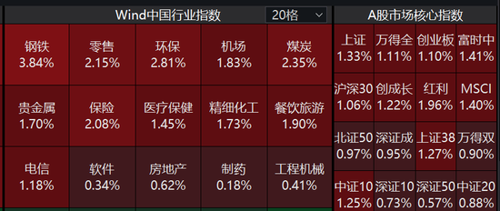 官宣将降准50BP！释放1万亿元流动性，一文读懂，降准到底降的什么？  第5张