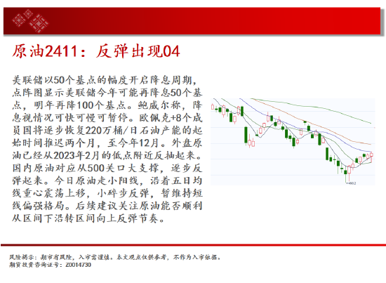 中天期货:玉米继续下行 棕榈小阳试探  第4张