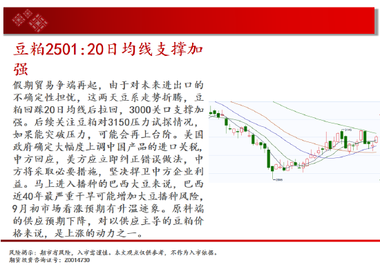 中天期货:玉米继续下行 棕榈小阳试探  第12张