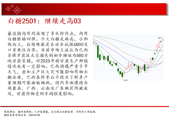 中天期货:玉米继续下行 棕榈小阳试探  第15张