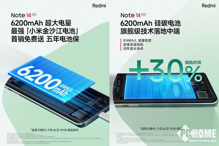 6200mAh大容量 Redmi Note 14 Pro+送五年电池保  第1张