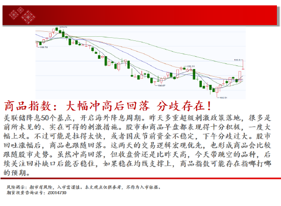 中天期货:原油反弹出现 棕榈继续拉高  第2张