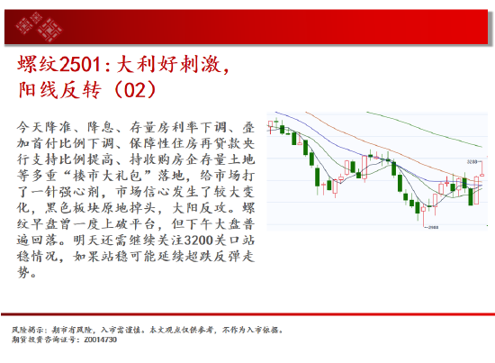 中天期货:原油反弹出现 棕榈继续拉高  第6张