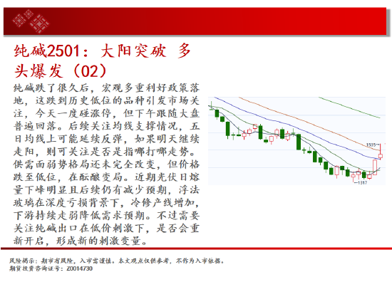 中天期货:原油反弹出现 棕榈继续拉高  第10张