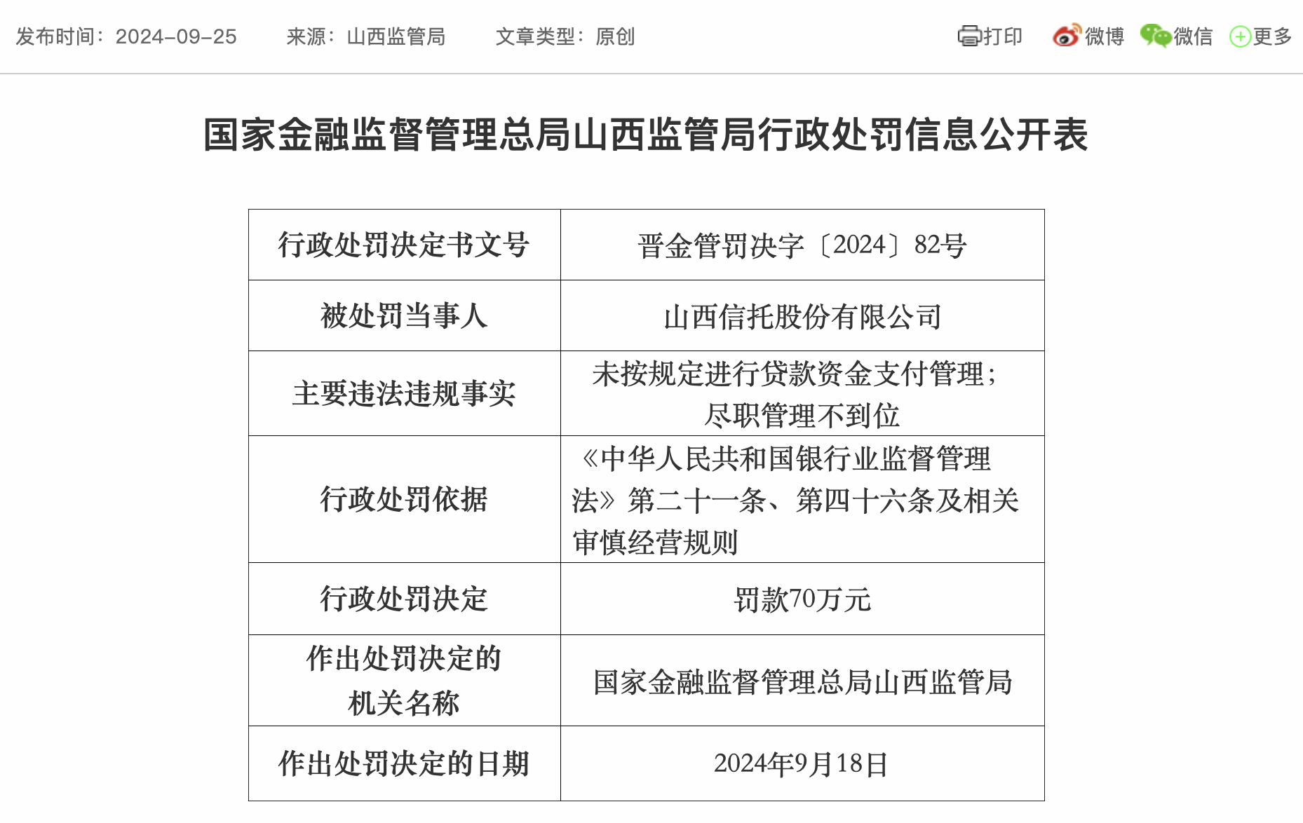 山西信托因违规被罚70万元，此前已被重罚，不良资产飙升  第1张