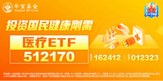 医疗核心资产集体飙升，爱尔眼科涨超9%，爱美客涨超3%！医疗ETF（512170）放量大涨超3%！  第3张