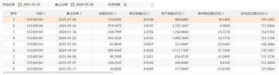 今夜，狂欢  第5张