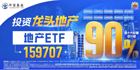 地产ETF（159707）盘中涨超5%逼近前高，万科保利拉升7%！中银：地产拐点已至  第3张