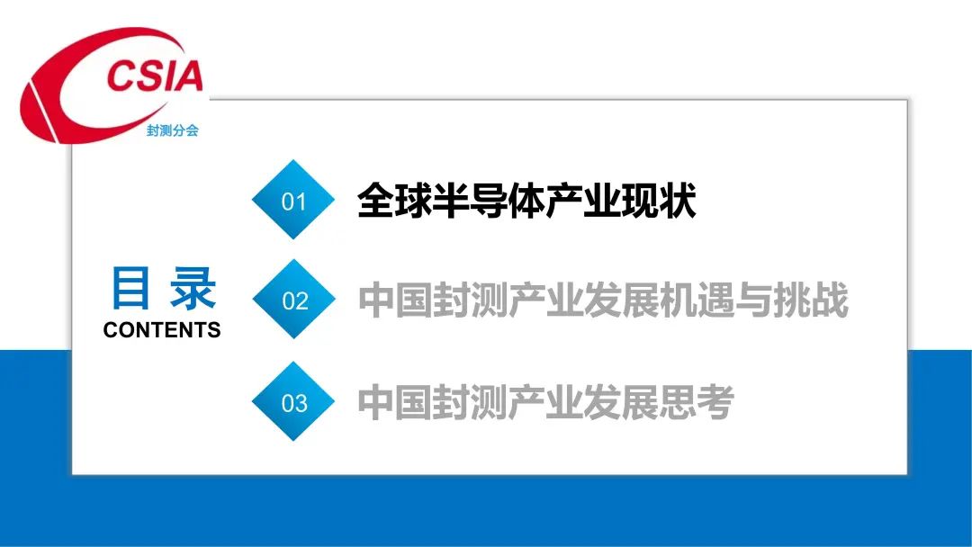 中国半导体行业协会封测分会当值理事长于宗光：中国半导体封测产业回顾与展望  第3张