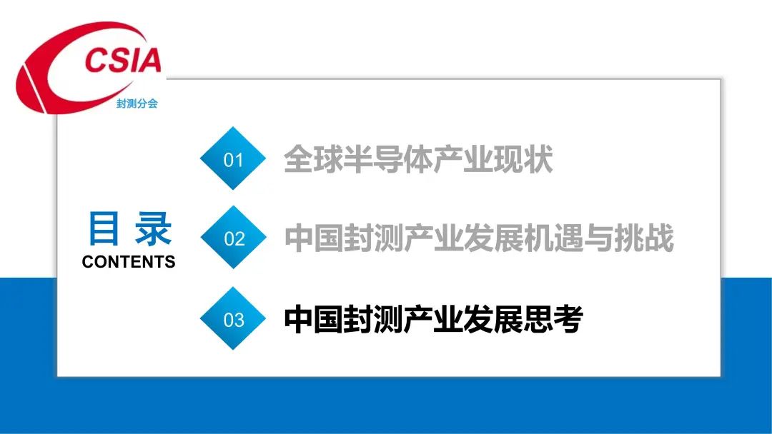 中国半导体行业协会封测分会当值理事长于宗光：中国半导体封测产业回顾与展望  第18张