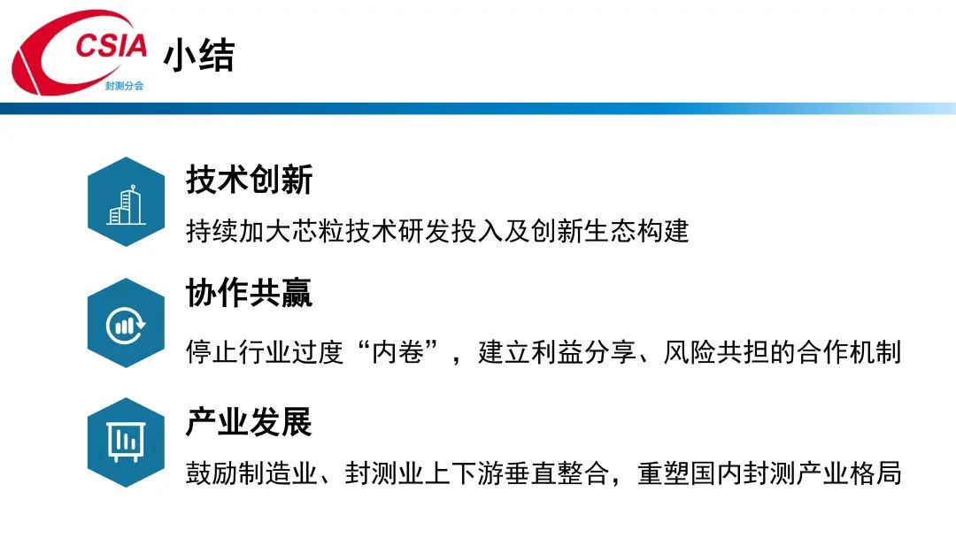 中国半导体行业协会封测分会当值理事长于宗光：中国半导体封测产业回顾与展望  第23张