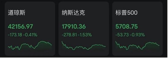 刚刚，港股大涨！中信证券飙25%  第4张