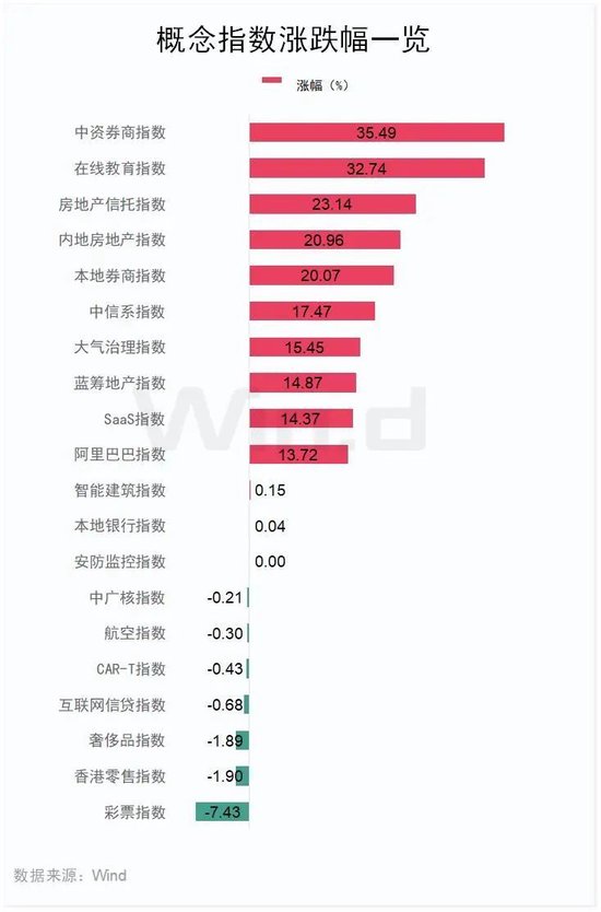 超级重磅：全球团结站队！  第3张