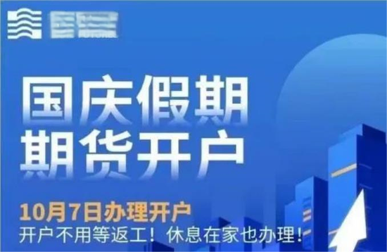 A股，热搜第一！任泽平大胆预测，A股开盘这样走！券商提前复工刷屏……  第5张