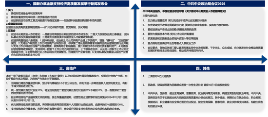 【广发策略刘晨明】Q4策略：小试牛刀、决胜在冬季  第4张