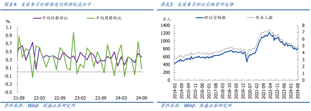 国盛证券：节后A股怎么走？国庆大事9看点  第3张