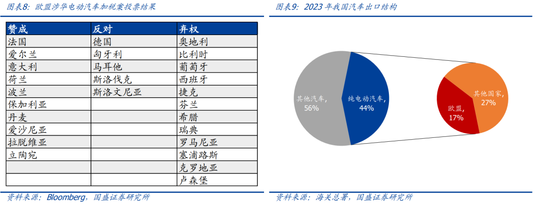 国盛证券：节后A股怎么走？国庆大事9看点  第10张